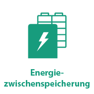 Bild Link Energiezwischenspeicherung