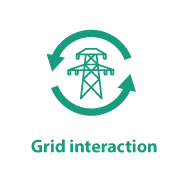 Bild Link Netzwirksamkeit