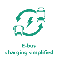 Bild Link Vereinfachte-E-Busladung